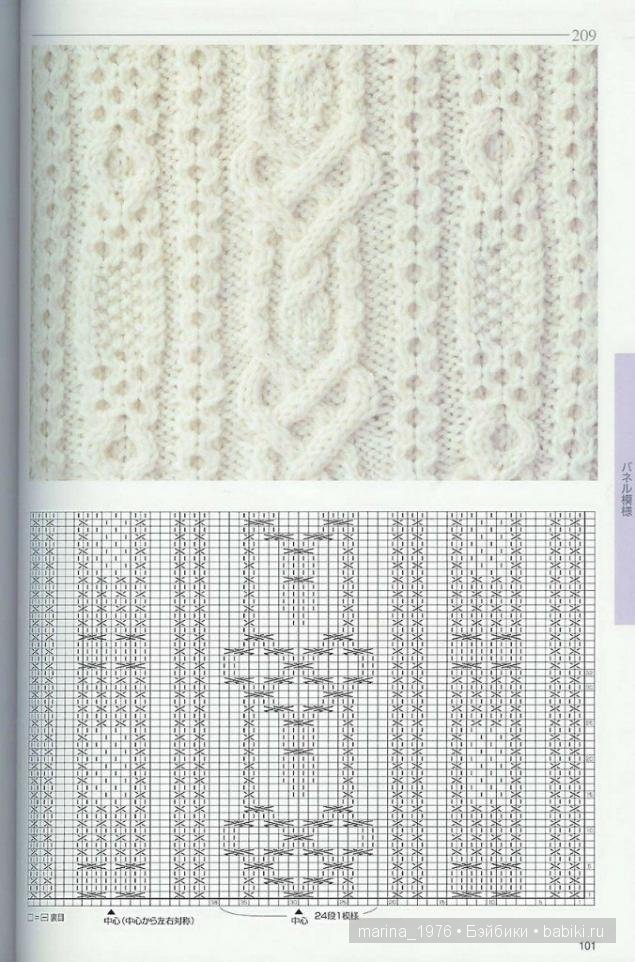 Схемы кос для вязания спицами: большая подборка рельефных узоров (фото 7)