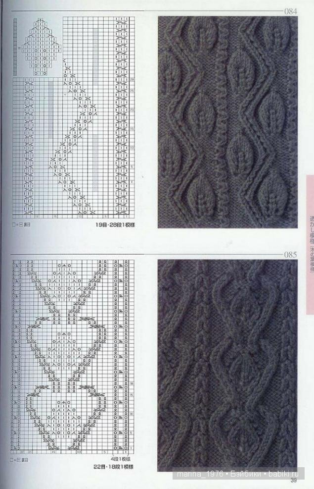 Схемы кос для вязания спицами: большая подборка рельефных узоров