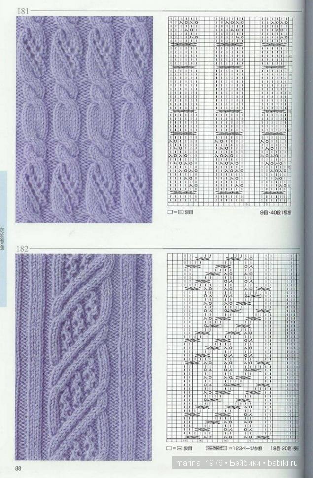 Схемы кос для вязания спицами: большая подборка рельефных узоров
