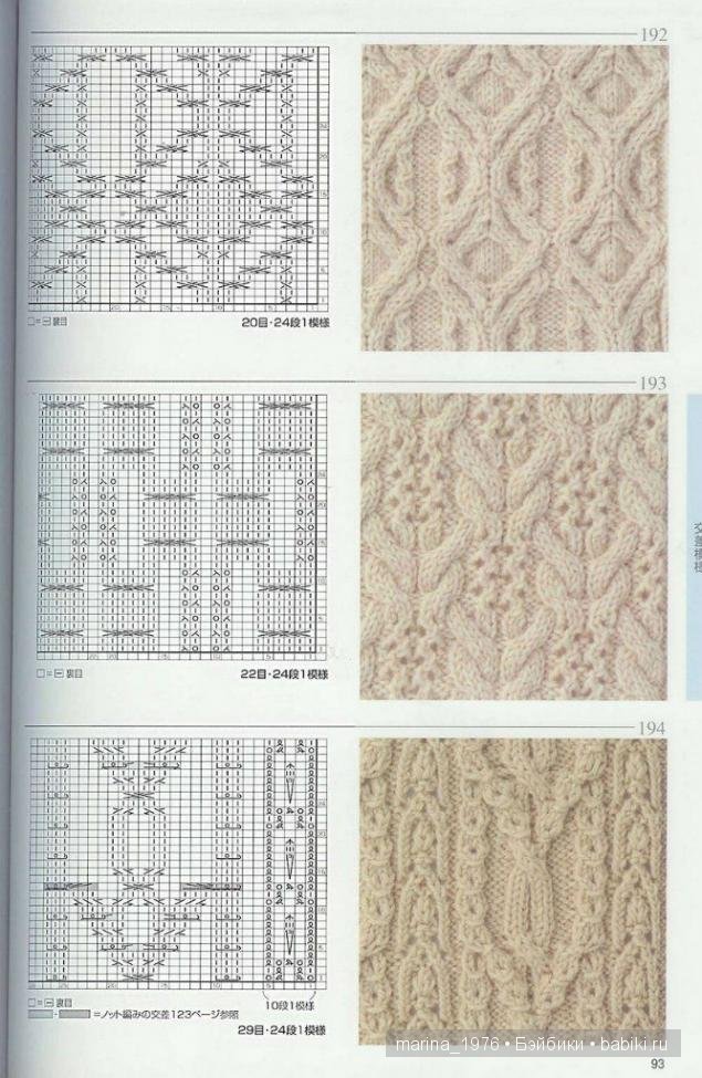 Схемы кос для вязания спицами: большая подборка рельефных узоров