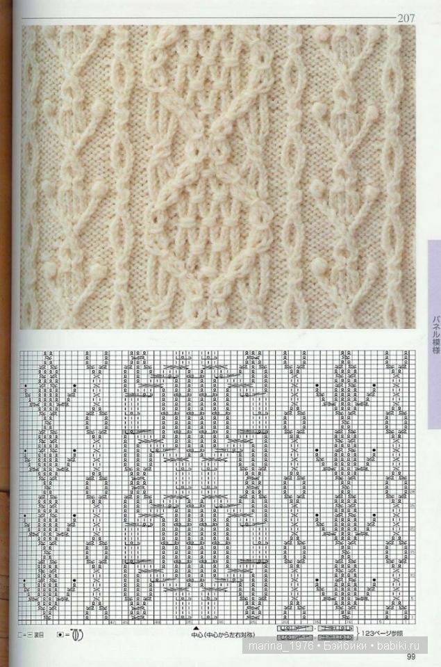 Схемы кос для вязания спицами: большая подборка рельефных узоров