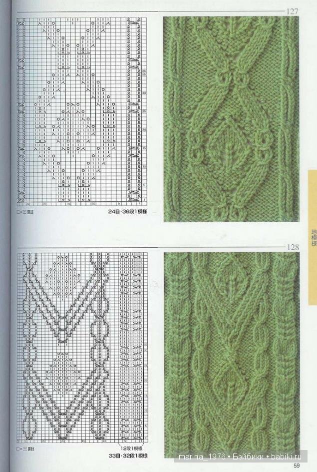 Схемы кос для вязания спицами: большая подборка рельефных узоров (фото 6)
