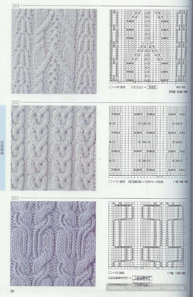 Схемы кос для вязания спицами: большая подборка рельефных узоров (фото 8)