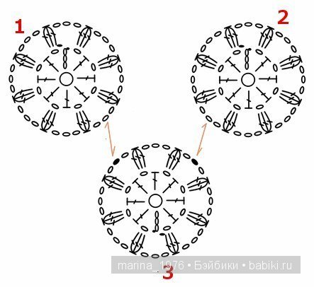 Сувенир ко дню Святого Валентина | Бэйбики Сувенир ко дню Святого Валентина