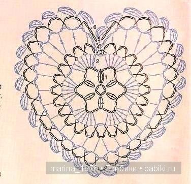 Сувенир ко дню Святого Валентина | Бэйбики Сувенир ко дню Святого Валентина