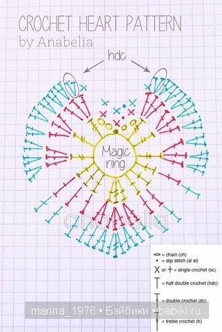 Сувенир ко дню Святого Валентина | Бэйбики Сувенир ко дню Святого Валентина