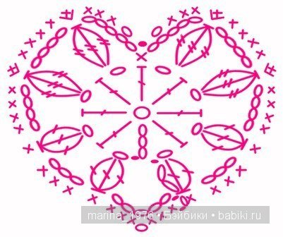 Сувенир ко дню Святого Валентина | Бэйбики Сувенир ко дню Святого Валентина