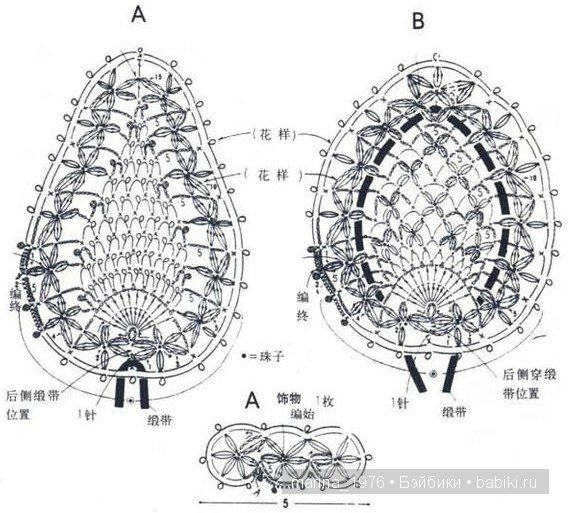Сувенир ко дню Святого Валентина | Бэйбики Сувенир ко дню Святого Валентина