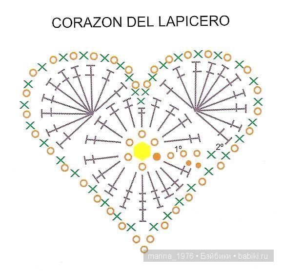 Сувенир ко дню Святого Валентина | Бэйбики Сувенир ко дню Святого Валентина