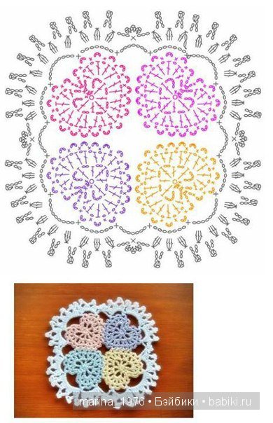 Сувенир ко дню Святого Валентина | Бэйбики Сувенир ко дню Святого Валентина