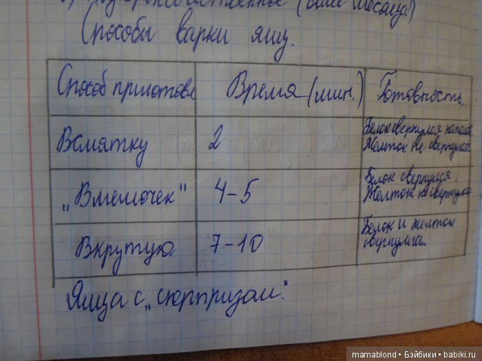 Чему учат мальчиков — Другие хобби и увлечения: сад (фото 10)