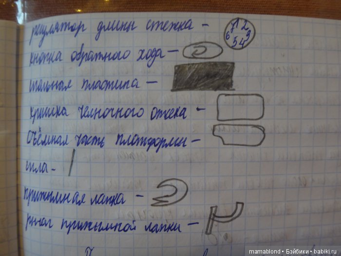 Чему учат мальчиков — Другие хобби и увлечения: сад