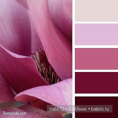 Сочетание цветов — Сочетание цветов: палитры для одежды и интерьера (фото 5)