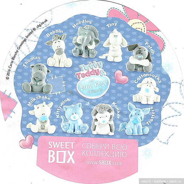 Мои некукольные коллекции. Часть 2. Teddy