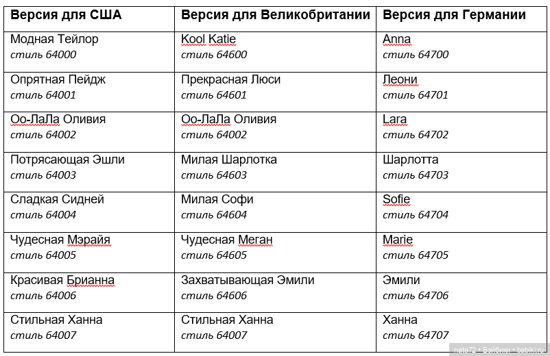 Куклы Ty Li'l Ones — Другие мини