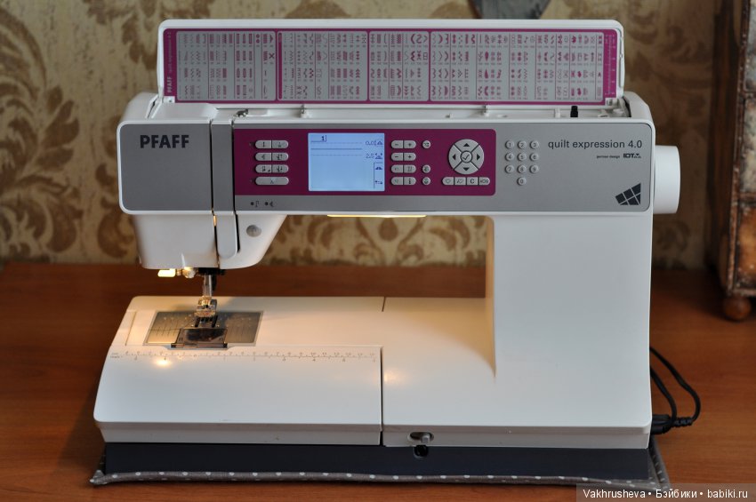 История одной комнаты — Хранение кукол и материалов: организация рабочего места