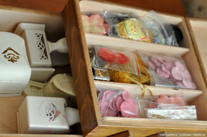 История одной комнаты — Хранение кукол и материалов: организация рабочего места