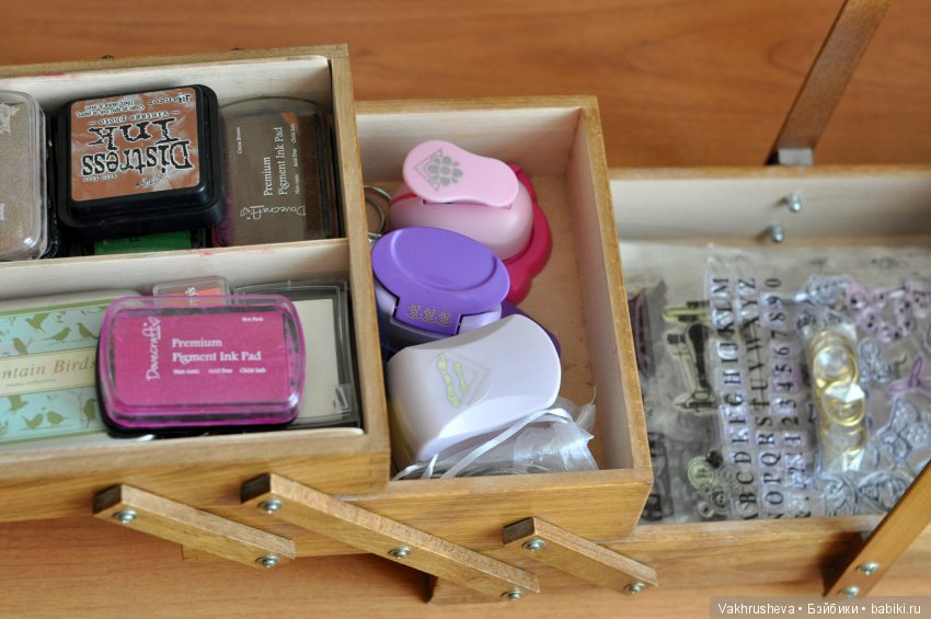 История одной комнаты — Хранение кукол и материалов: организация рабочего места