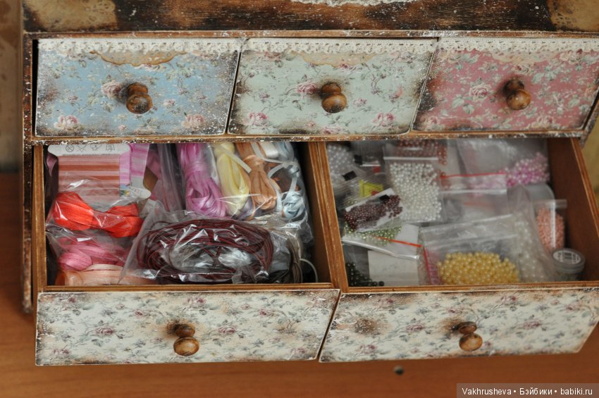 История одной комнаты — Хранение кукол и материалов: организация рабочего места