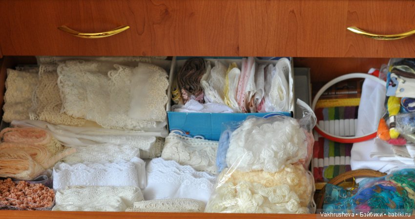 История одной комнаты — Хранение кукол и материалов: организация рабочего места