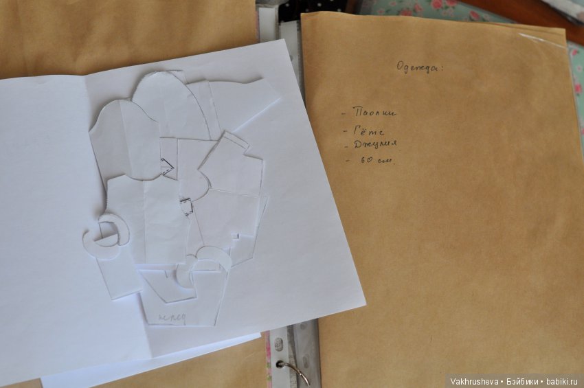 История одной комнаты — Хранение кукол и материалов: организация рабочего места