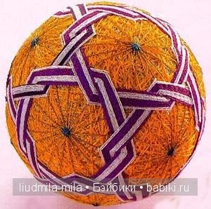 Дело рук человеческих... Искусство темари