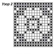 Весеннее настроение для Клерхен от Zwergnase. Одежда своими руками