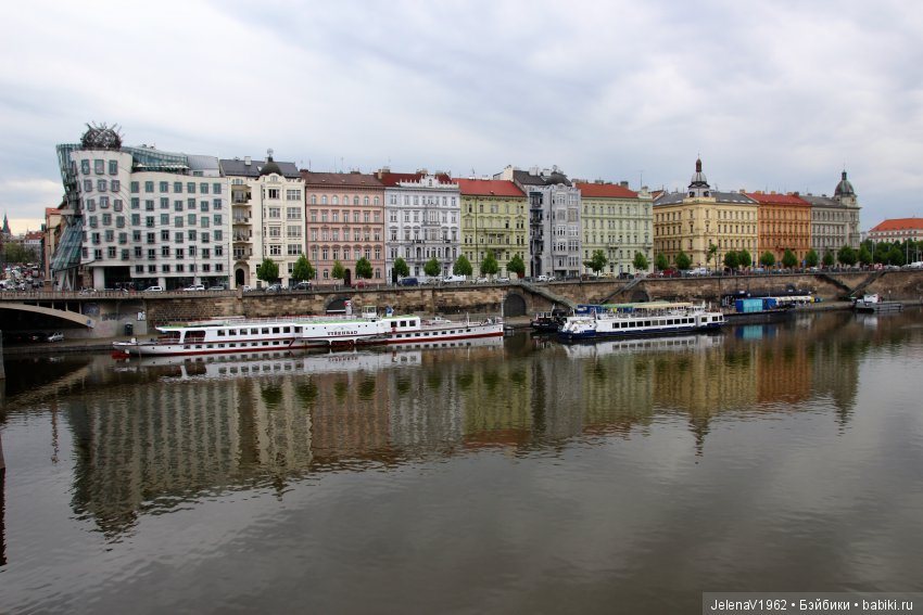Весенняя Прага счастливыми глазами Вихтелей. Коллекционные куклы Rosemarie Müller, Schildkröt