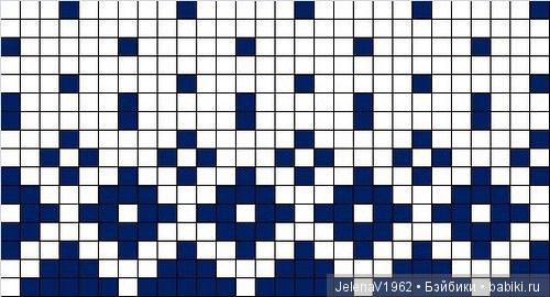 Мои маленькие радости - мини Американочки. Маленький МК маленького платья