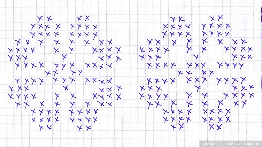 Пополнение в моём семействе Цвергназе. Ирмхен и летние прогулки