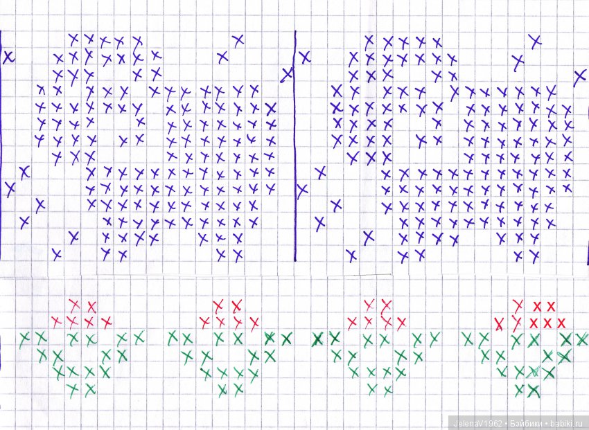 Пополнение в моём семействе Цвергназе. Ирмхен и летние прогулки