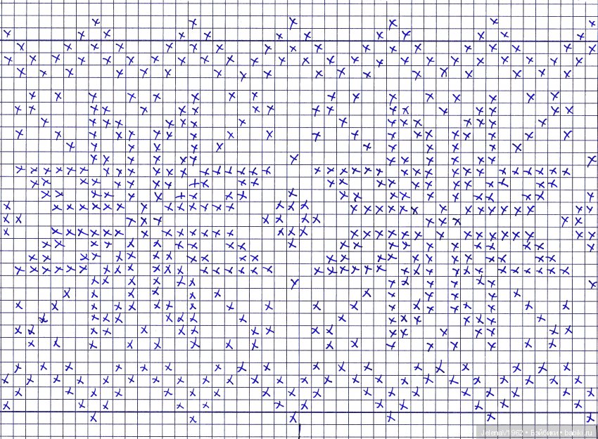 Мои рождественские Цверги. Одежда своими руками