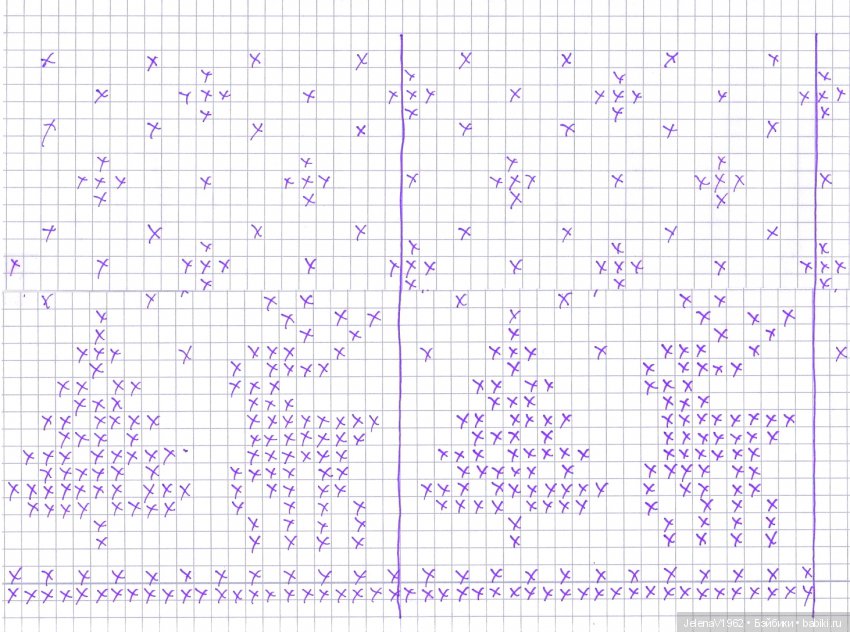 Мои рождественские Цверги. Одежда своими руками