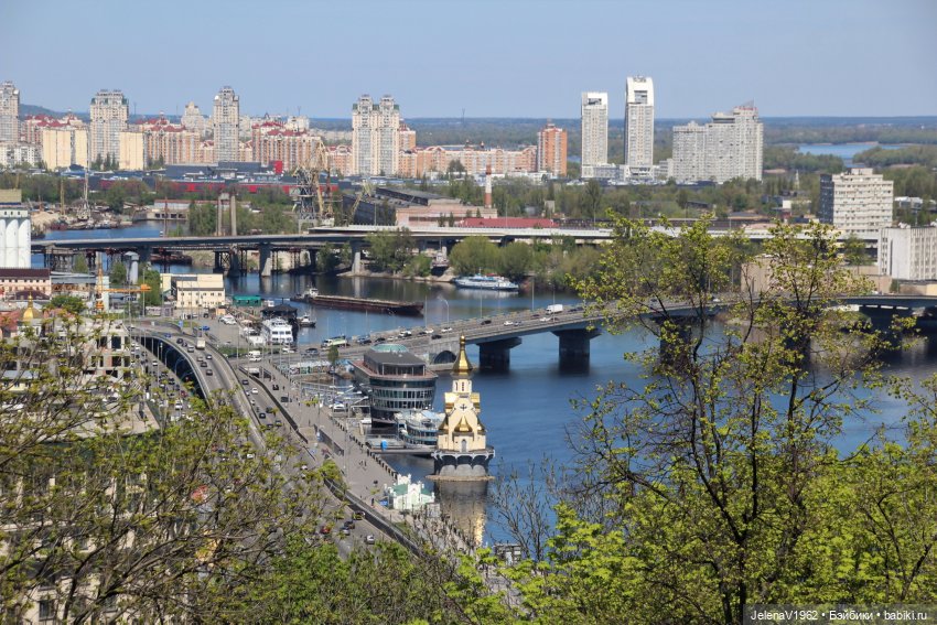 Маленькая дверь в большой мир. Киев - столица Украины любопытными глазами Вихтелей