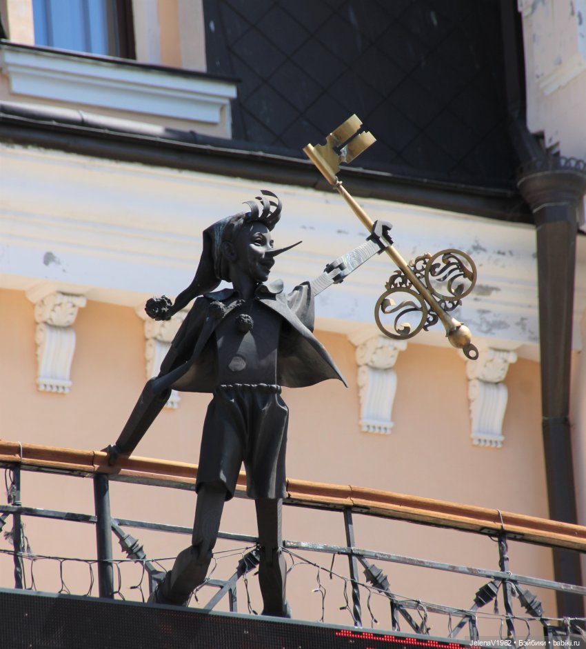 Маленькая дверь в большой мир. Киев - столица Украины любопытными глазами Вихтелей