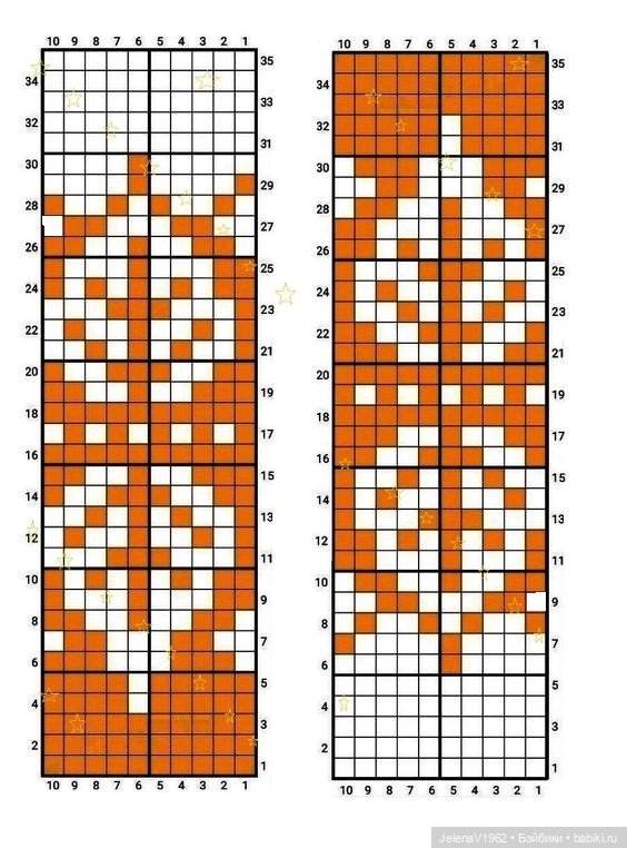 Мийский топик. Времена года