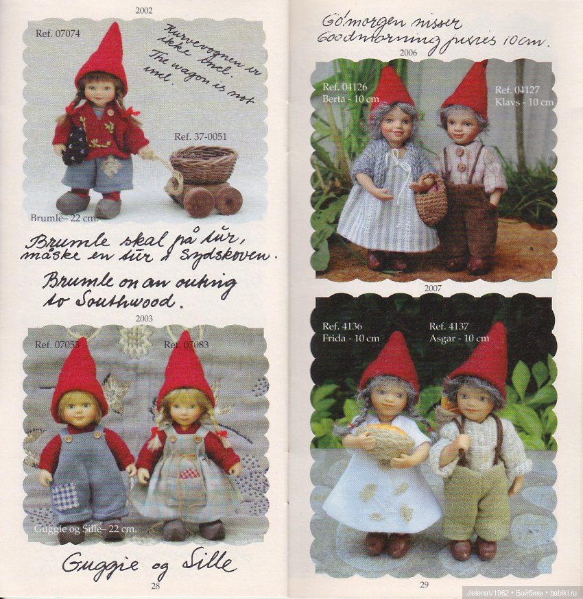 Как долго я его искала... Лесной гномик Антон, Birgitte Frigast