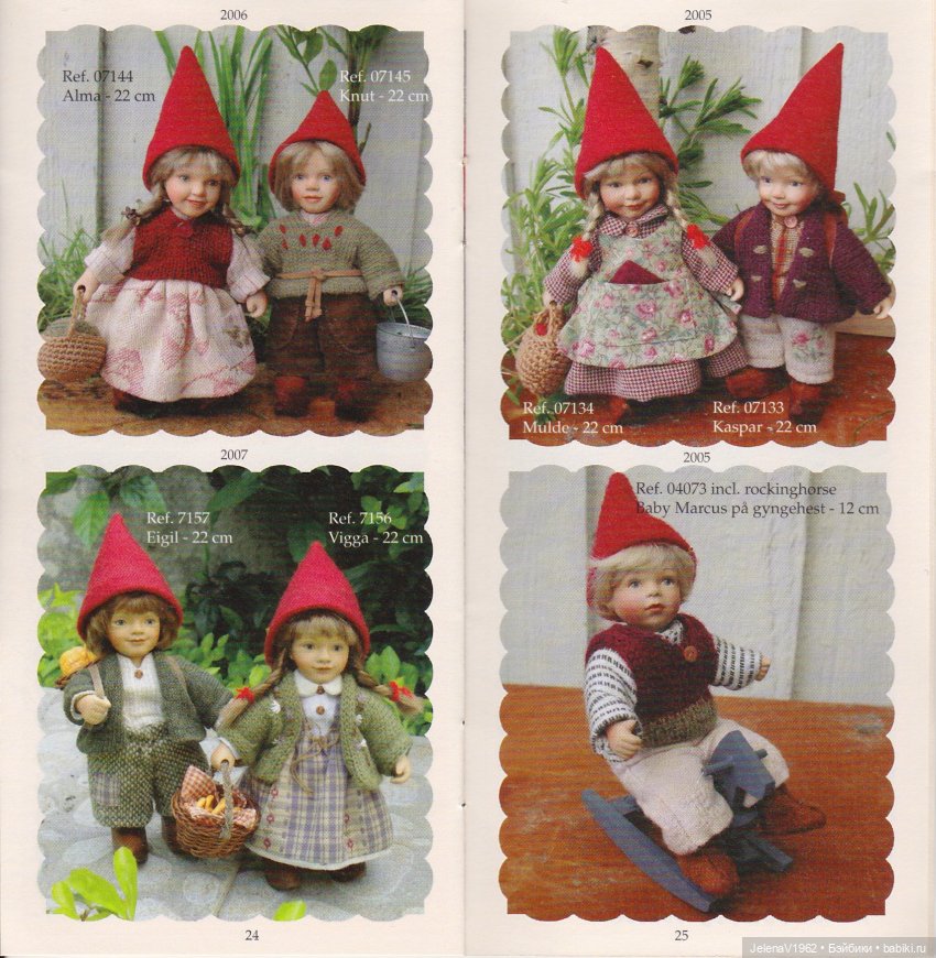 Как долго я его искала... Лесной гномик Антон, Birgitte Frigast