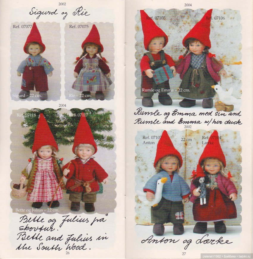 Как долго я его искала... Лесной гномик Антон, Birgitte Frigast