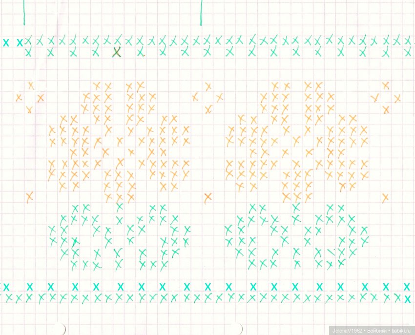 Мийская весна — Куклы Nines d'Onil (Нинес): Миа (Mia)