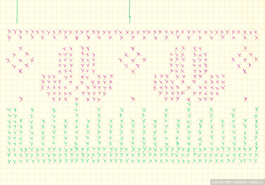 Мийская весна — Куклы Nines d'Onil (Нинес): Миа (Mia)