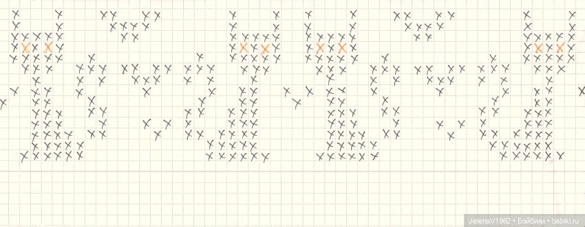 Ох, уж эти Мийки — Куклы Nines d'Onil (Нинес): Миа (Mia)