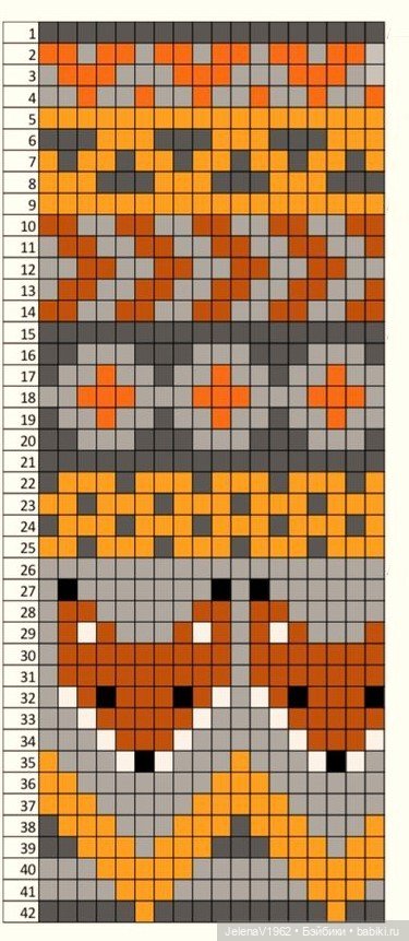 Ох, уж эти Мийки — Куклы Nines d'Onil (Нинес): Миа (Mia)