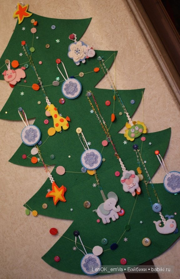 Новогоднее украшение