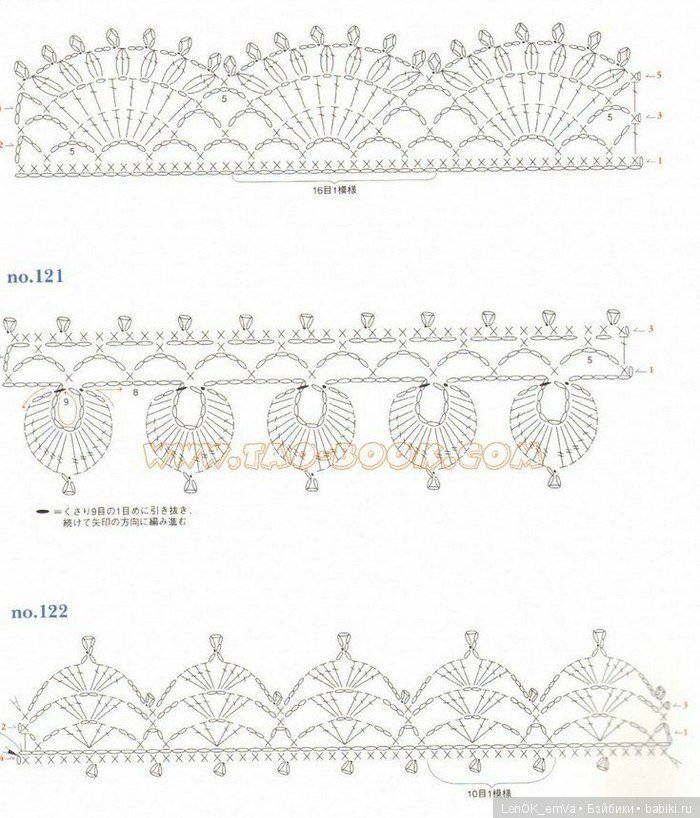 Узор обвязки края крючком схема и описание
