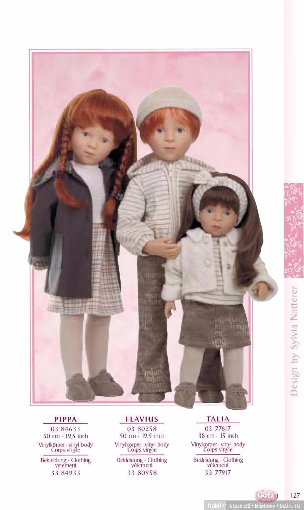 Кукольные итоги 2024 года