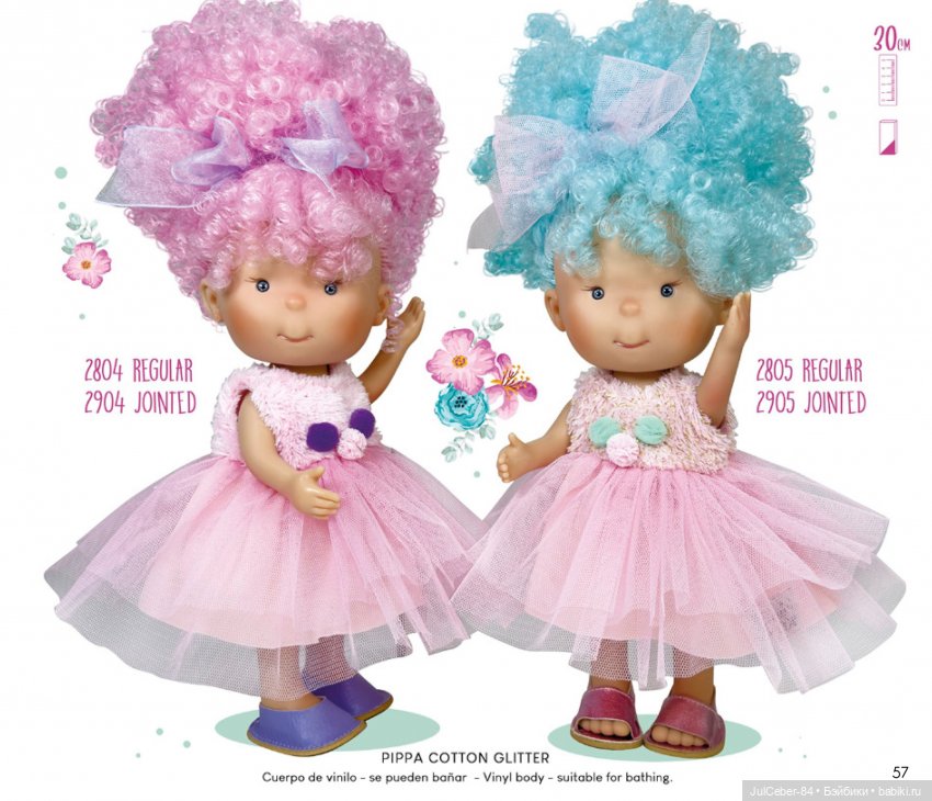 ПИППА - новинка 2025 от Nines d'Onil (фото 5)