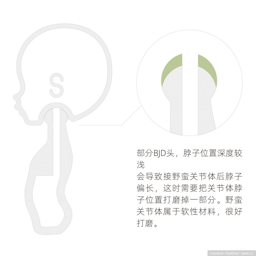 Обзор шарнирного тела Xiaomi Monst 15,5 см (фото 5)