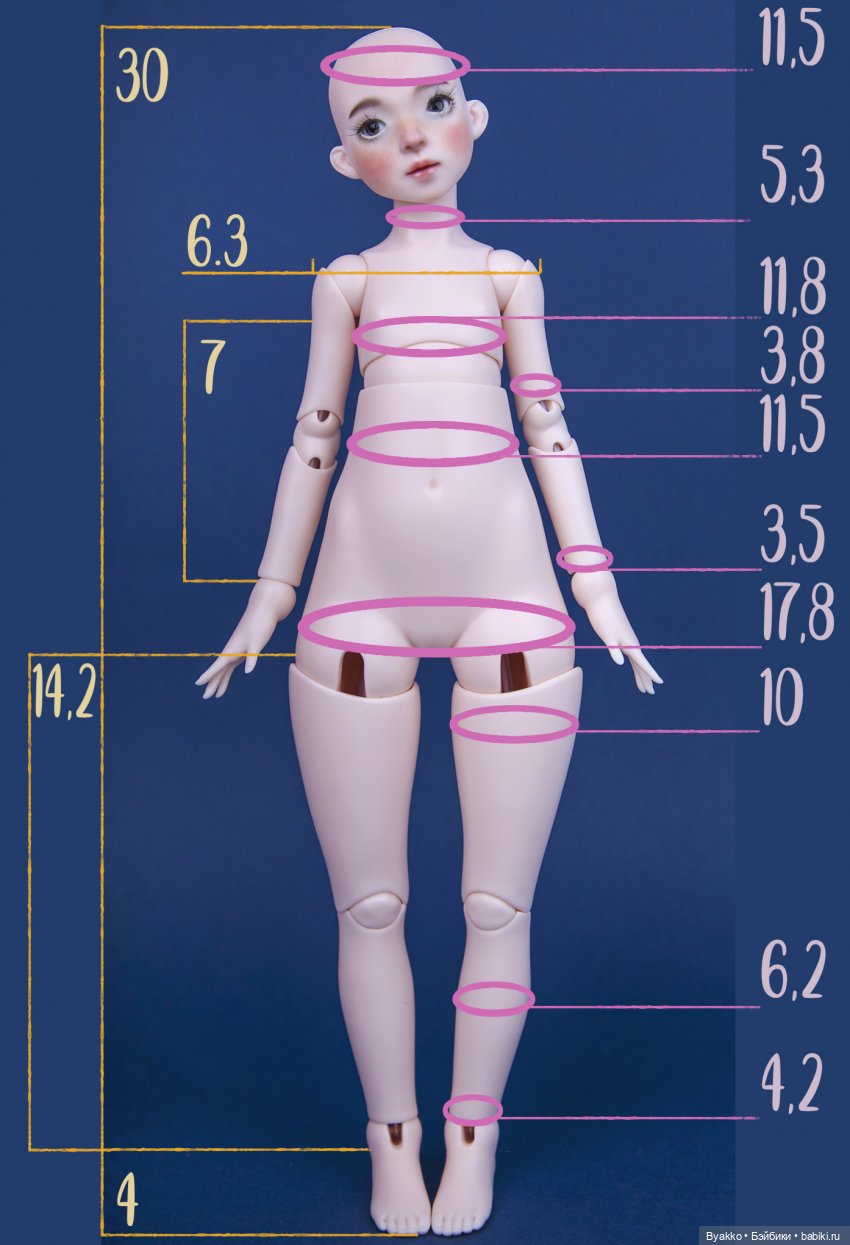 Black Cherry Dolls — BJD от российского мастера =) (фото 6)