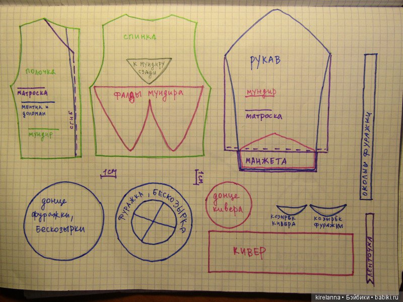 Ёлочное войско, выкройки прилагаются (фото 6)